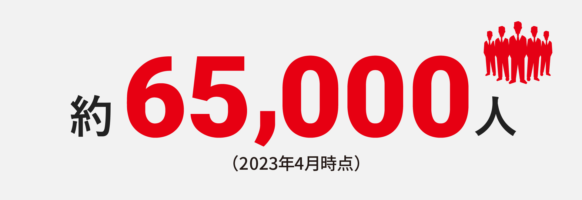 約65,000人（2023年4月時点）