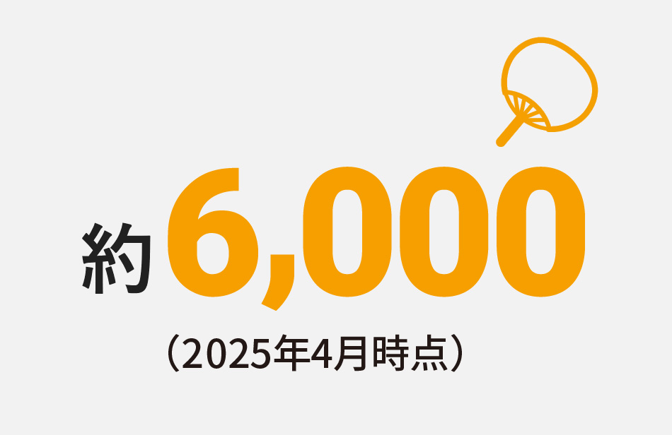 約5,000（2023年1月時点）
