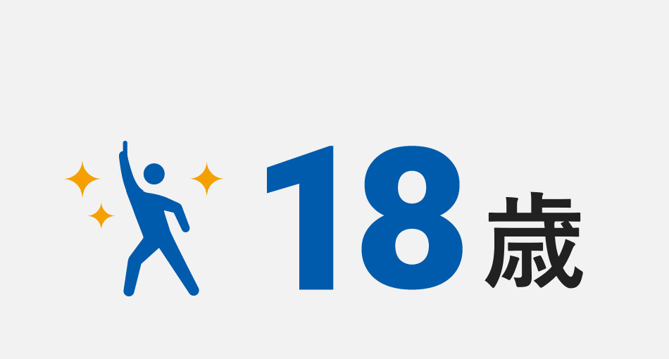 20歳