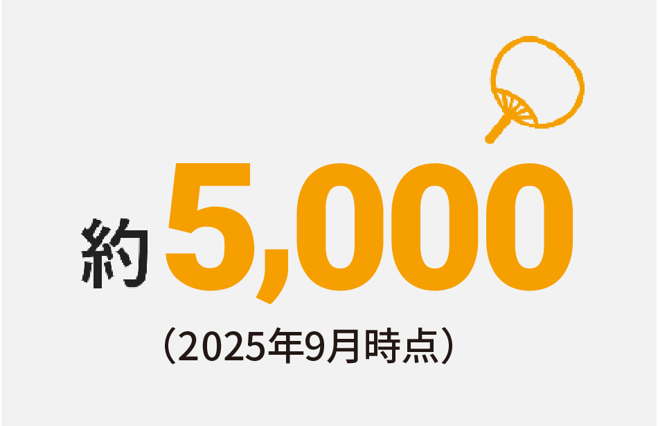 約5,000（2025年9月時点）