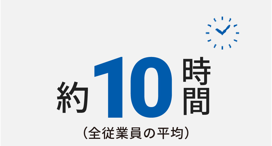 約10時間